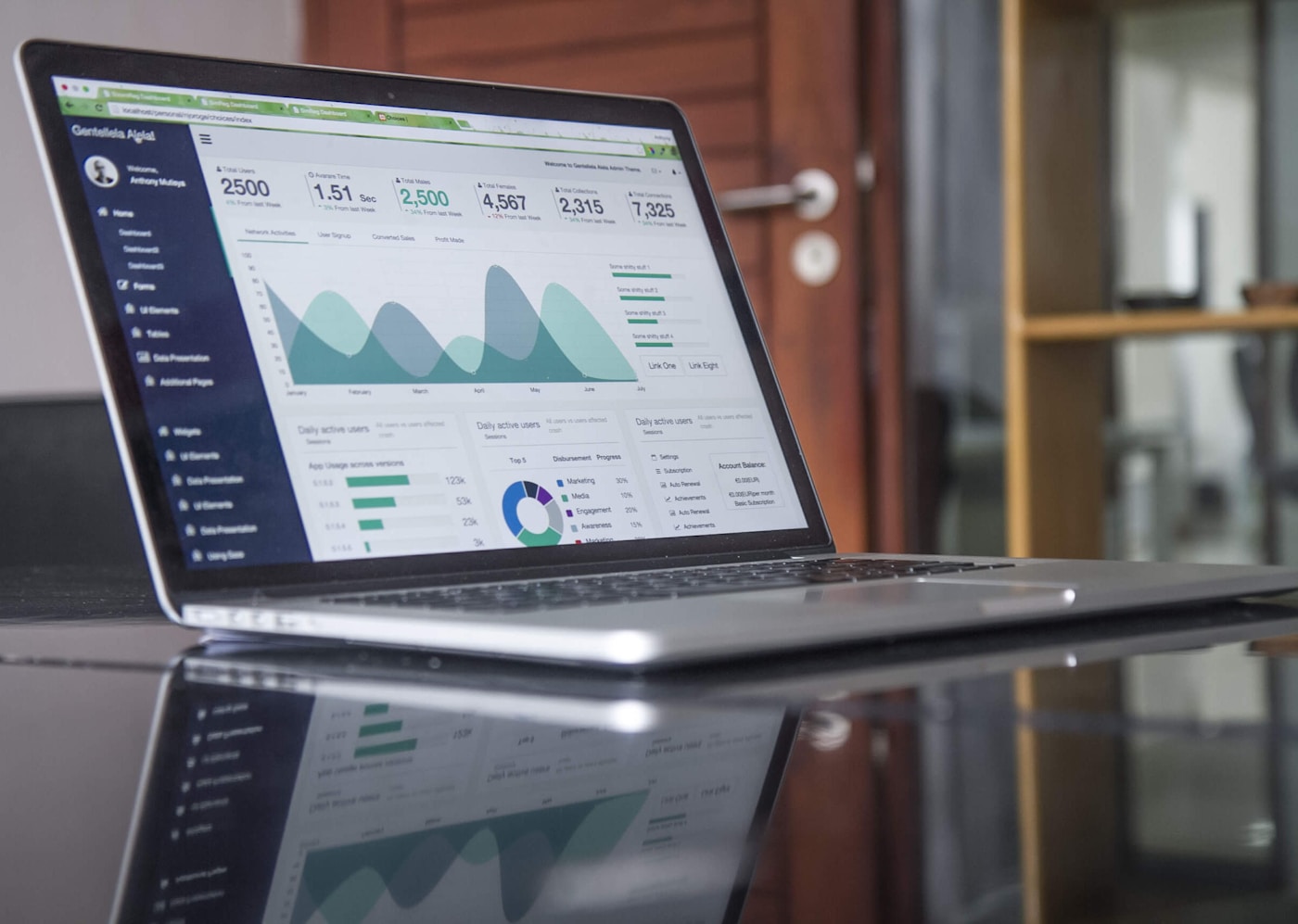 Digital marketing analytics and campaign performance on a laptop screen